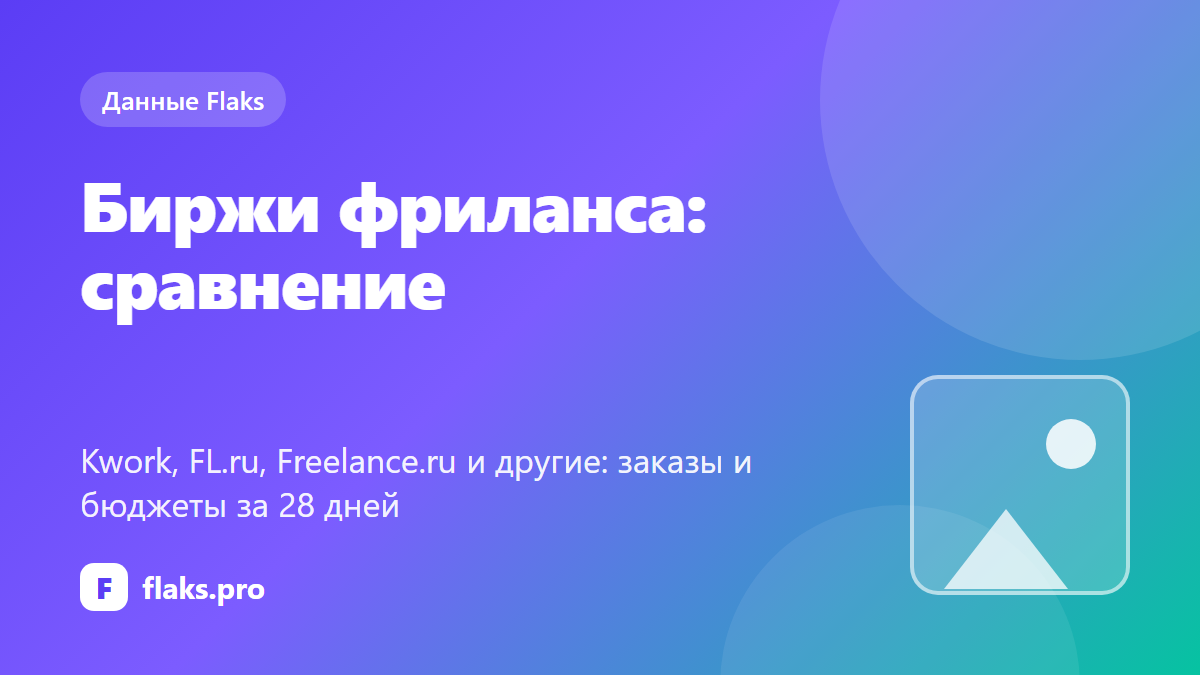 Биржи фриланса: сравнение и где брать заказы — по данным Flaks