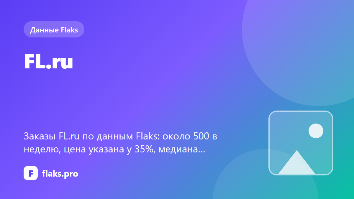 FL.ru: заказы и бюджеты — по данным Flaks