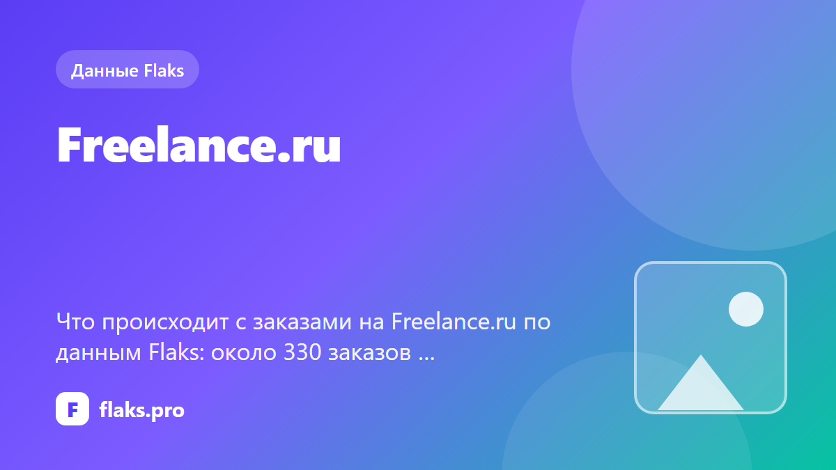 Freelance.ru: заказы и бюджеты — по данным Flaks