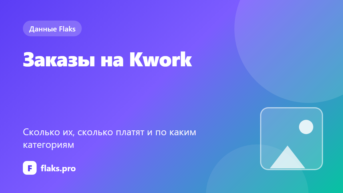 Kwork: как устроены заказы и сколько платят — по данным Flaks
