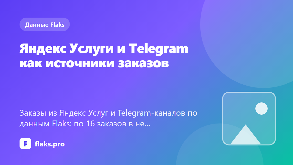 Яндекс Услуги и Telegram как источники заказов — по данным Flaks