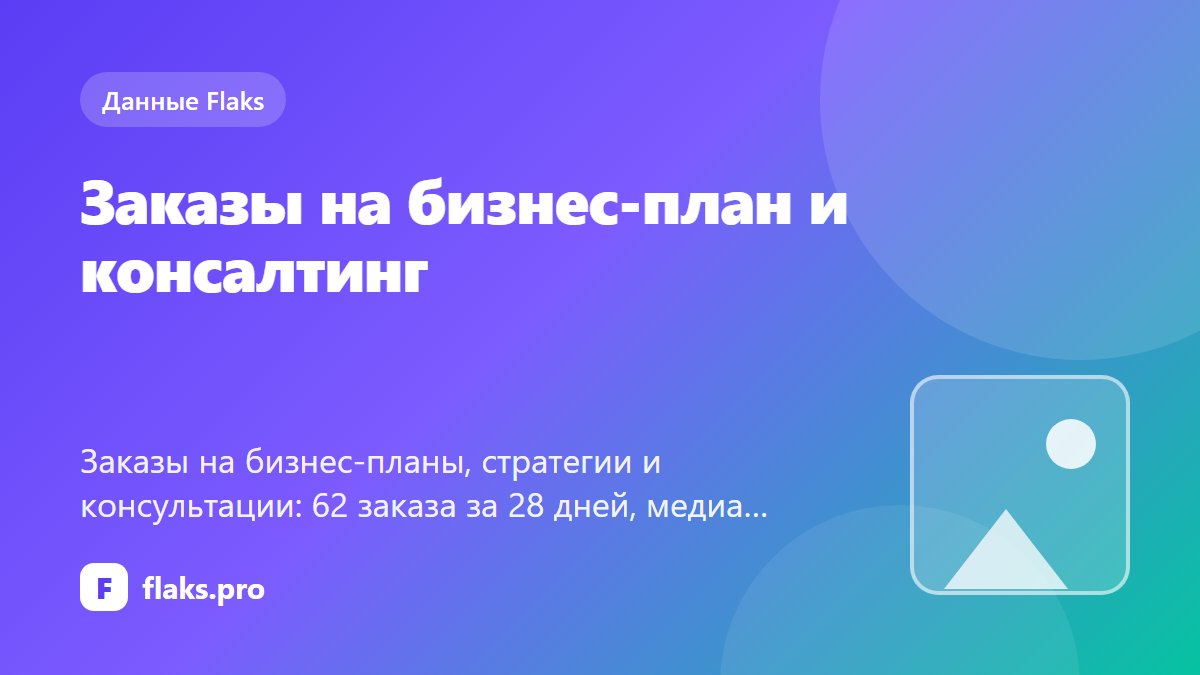 Заказы на бизнес-план и консалтинг: что просят и сколько платят — по данным Flaks