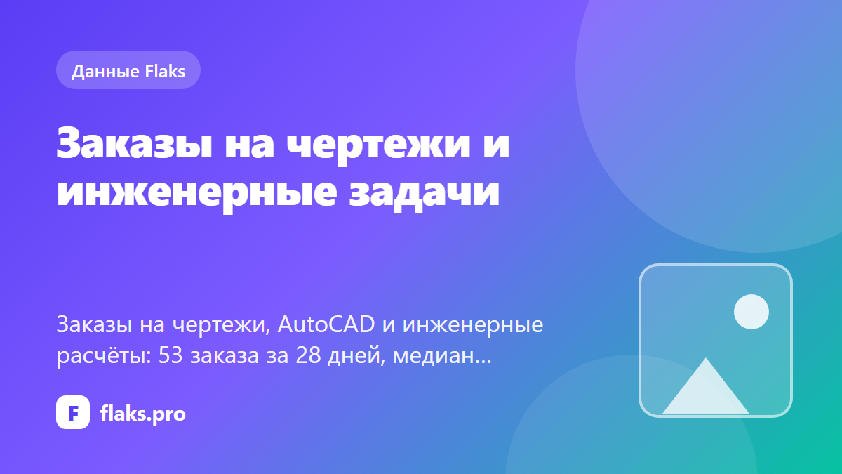 Заказы на чертежи и инженерные задачи: что просят и сколько платят