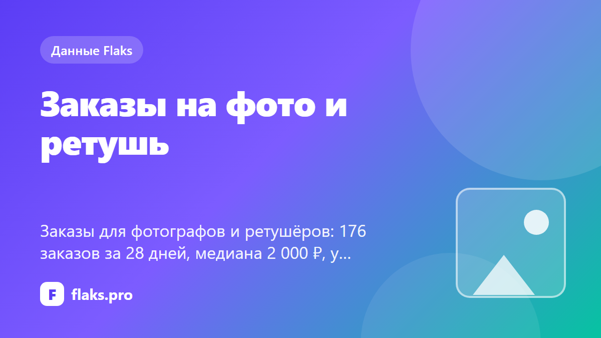Заказы на фото и ретушь: цены заказов и как брать первые заказы