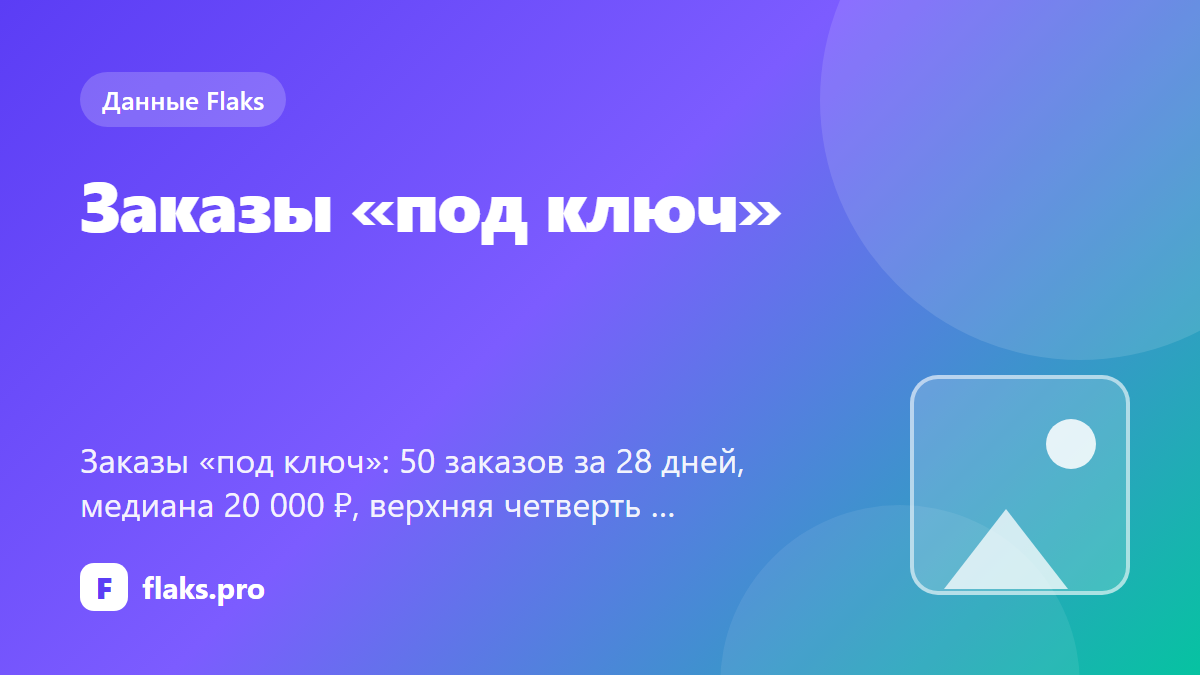 Заказы «под ключ»: что это, как оценить и сколько платят — по данным Flaks
