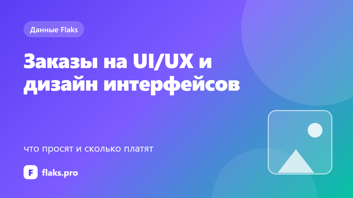 Заказы на UI/UX и дизайн интерфейсов: что просят и сколько платят — по данным Flaks